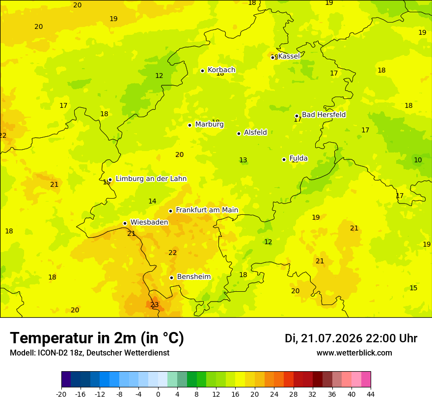 Temperatur