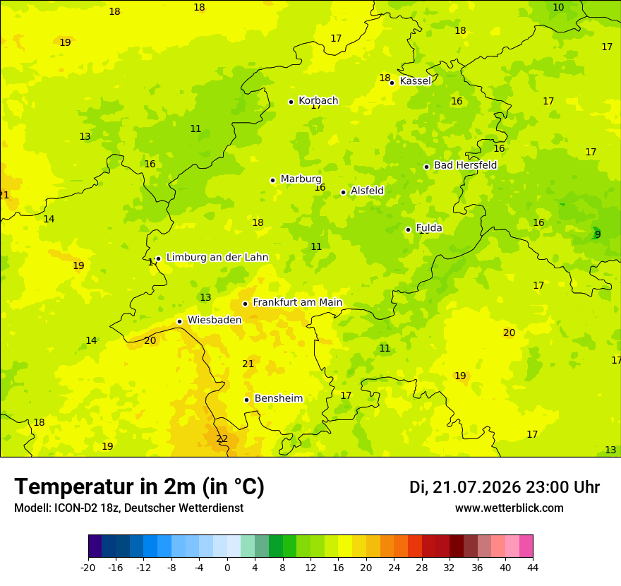 Temperatur
