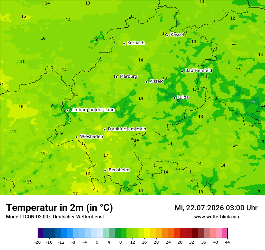 Temperatur