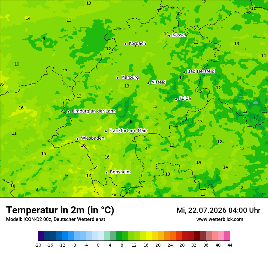 Temperatur