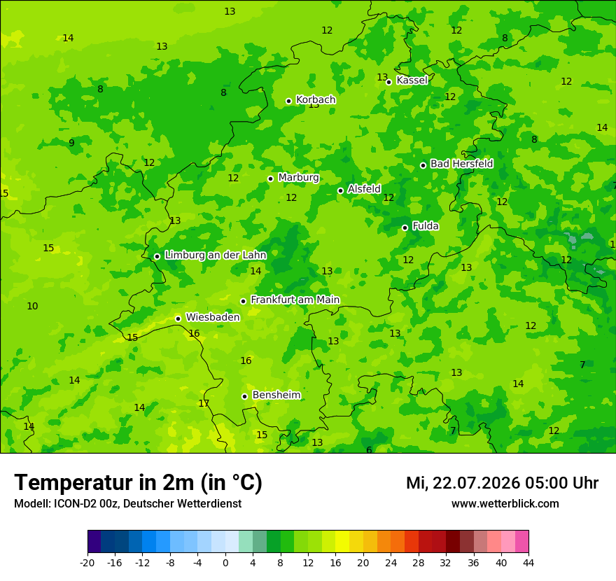 Temperatur