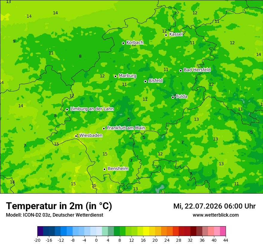 Temperatur