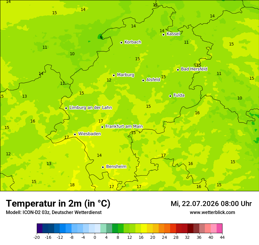Temperatur