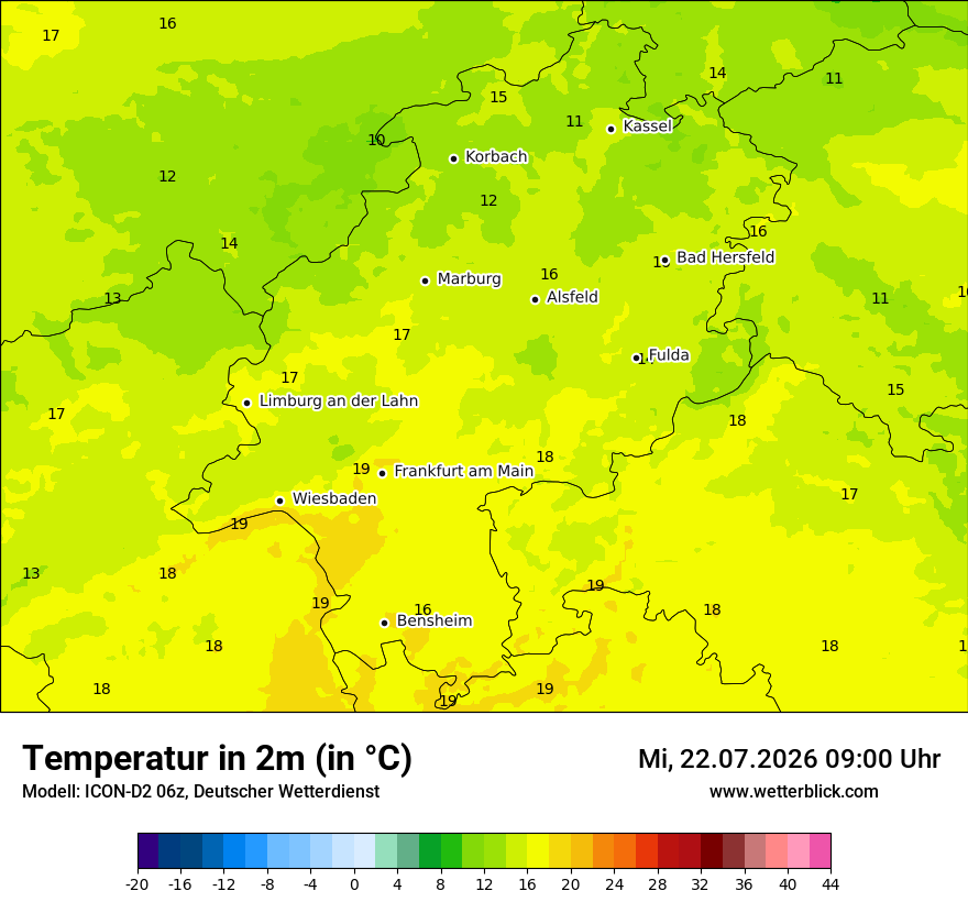Temperatur