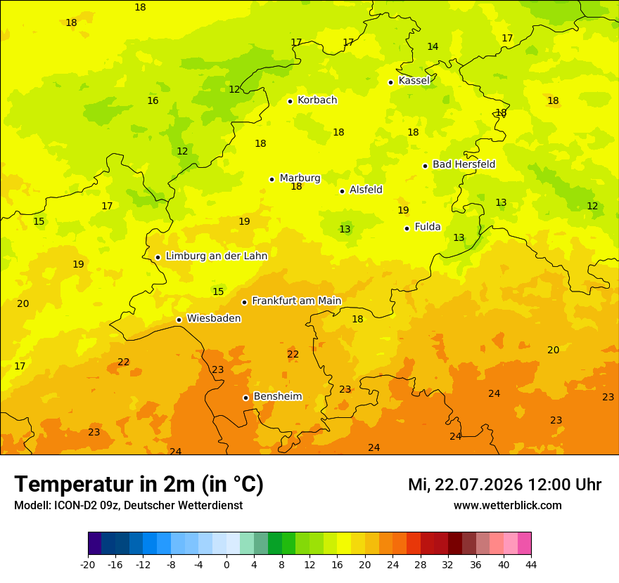 Temperatur
