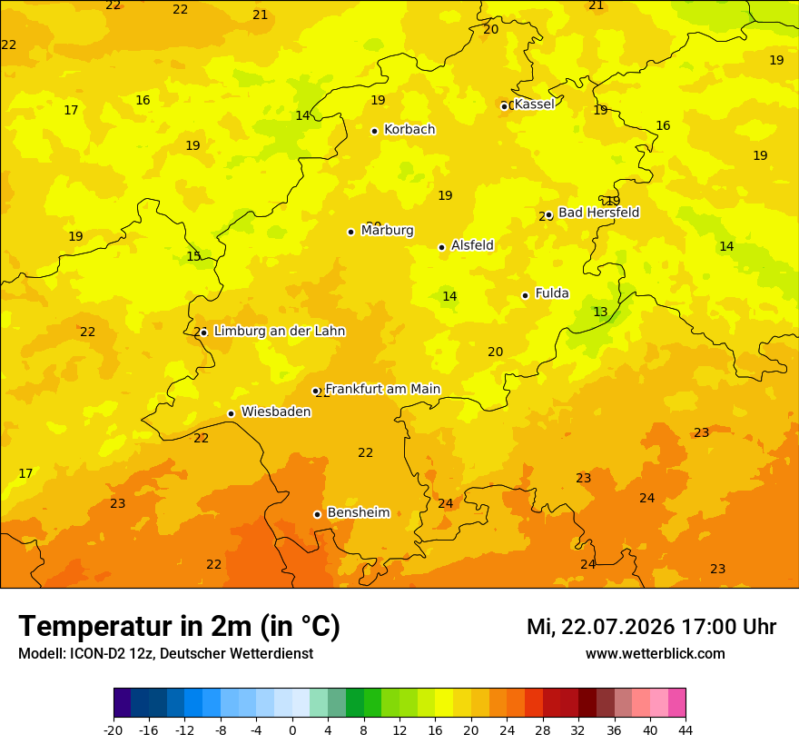 Temperatur