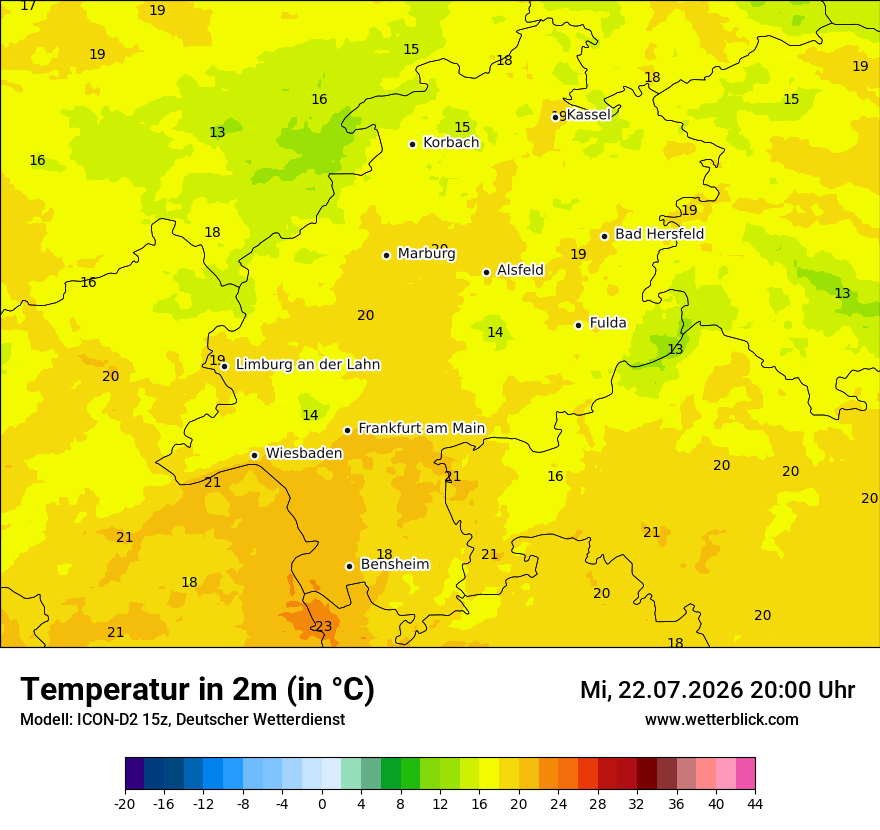 Temperatur