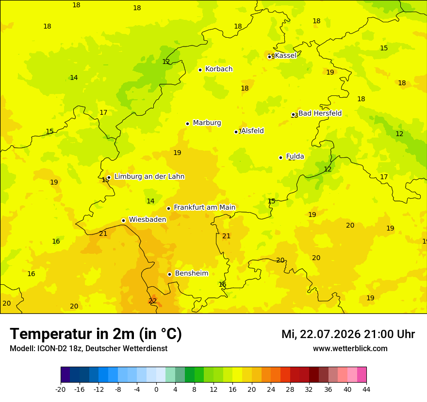 Temperatur