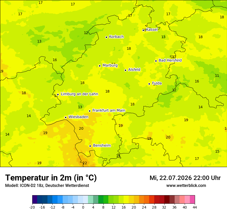 Temperatur