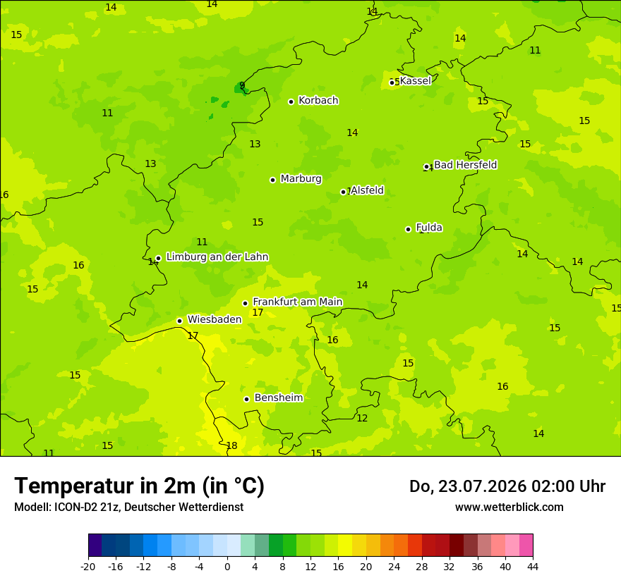 Temperatur