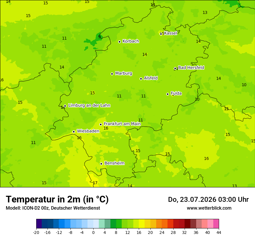 Temperatur