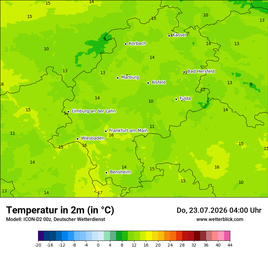 Temperatur