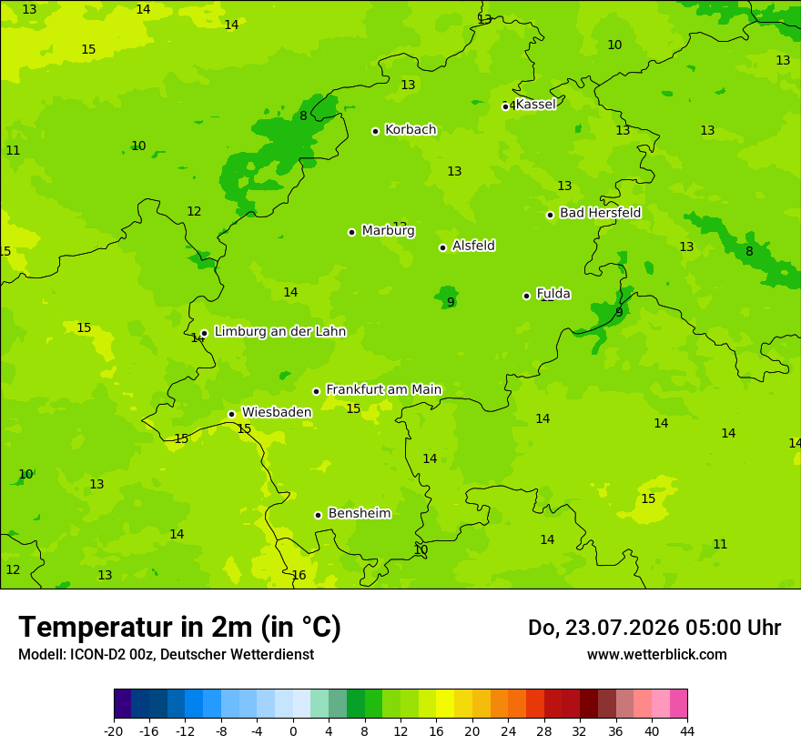 Temperatur