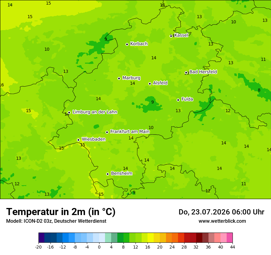 Temperatur