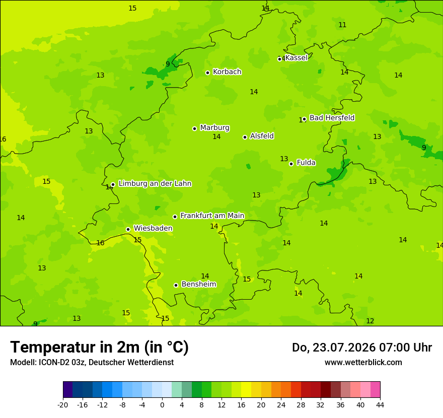 Temperatur