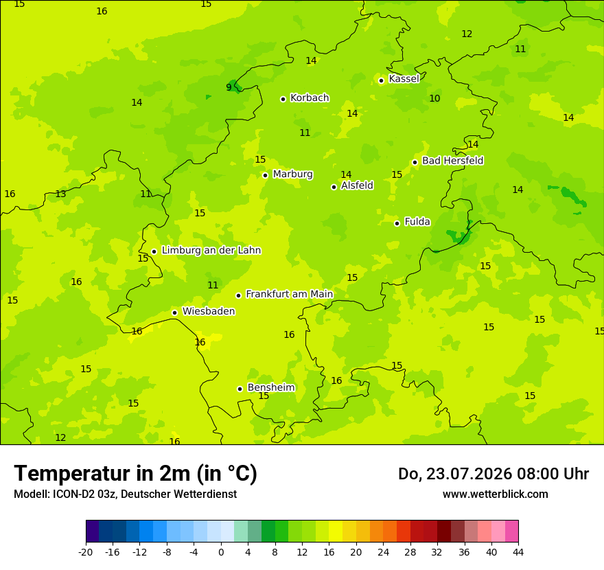 Temperatur