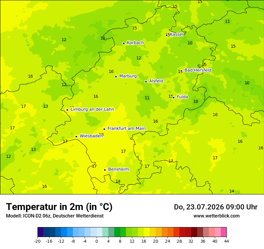 Temperatur