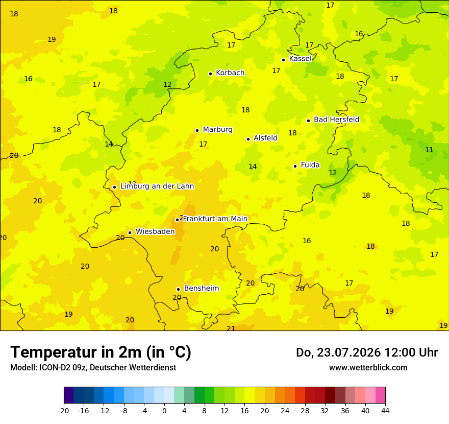 Temperatur