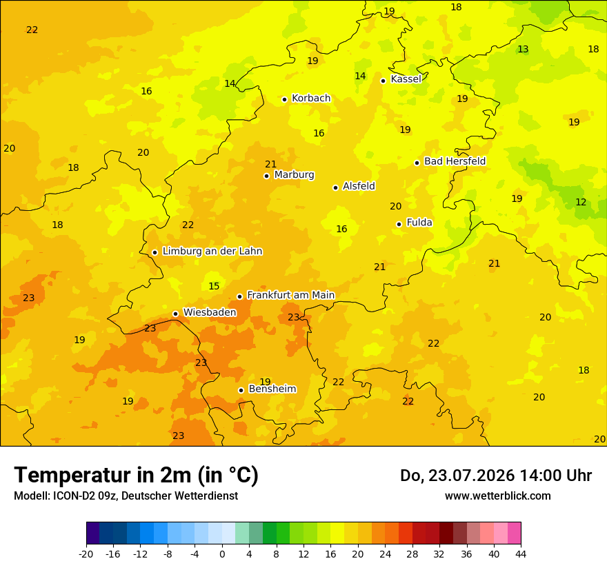 Temperatur