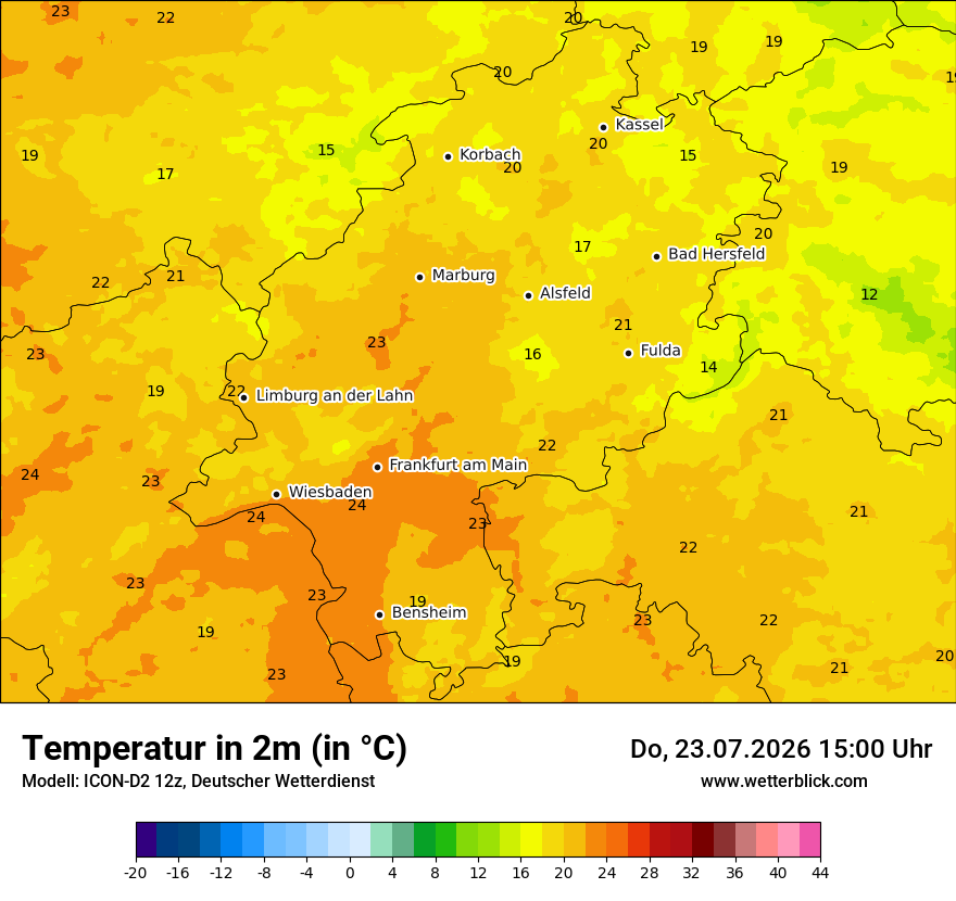 Temperatur
