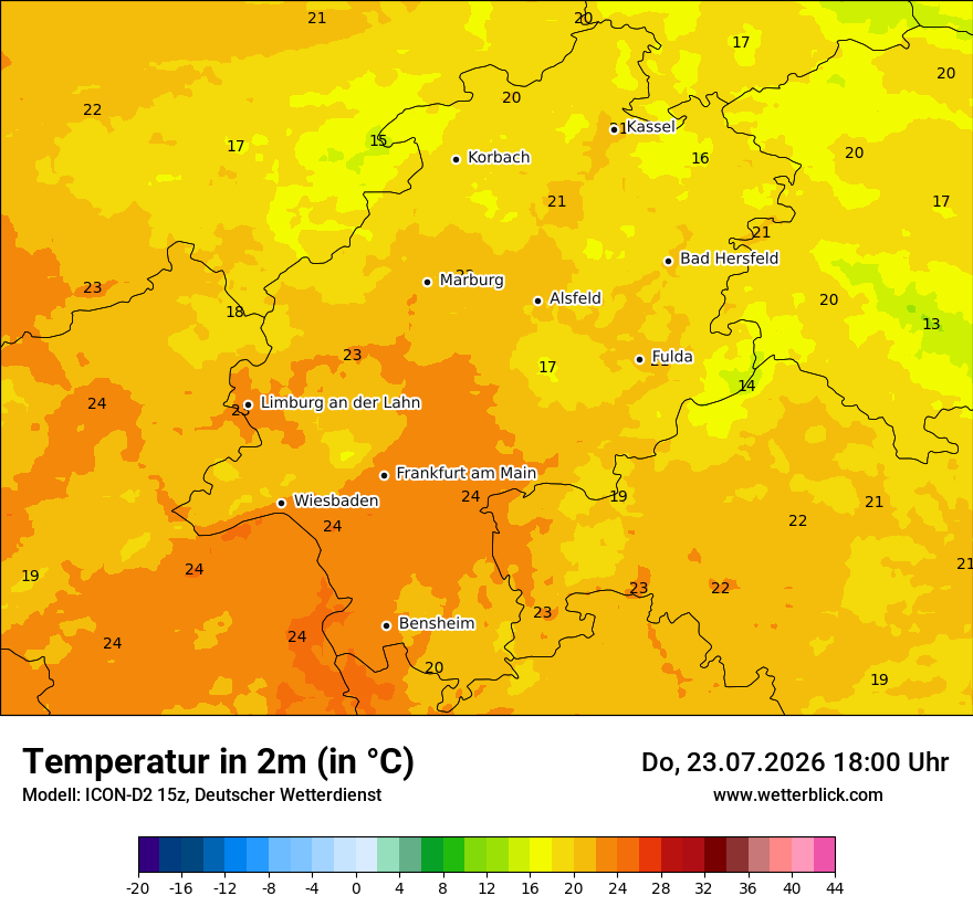Temperatur