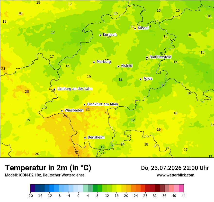 Temperatur