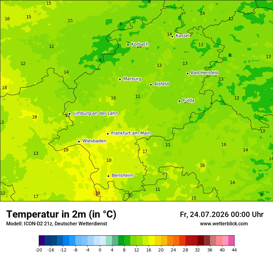 Temperatur