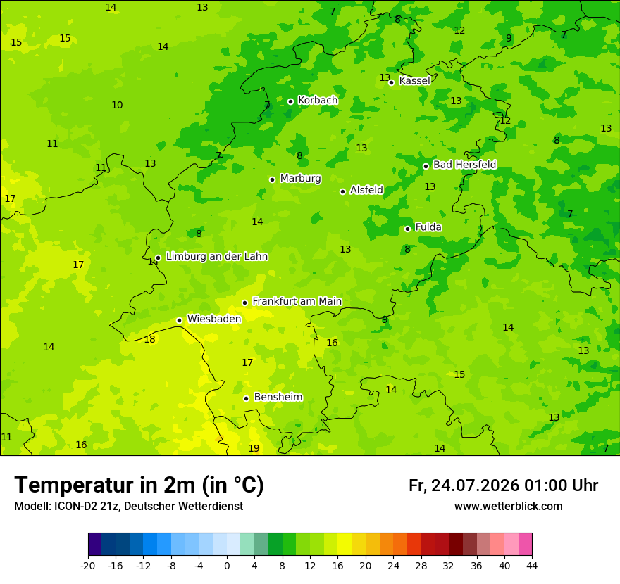 Temperatur