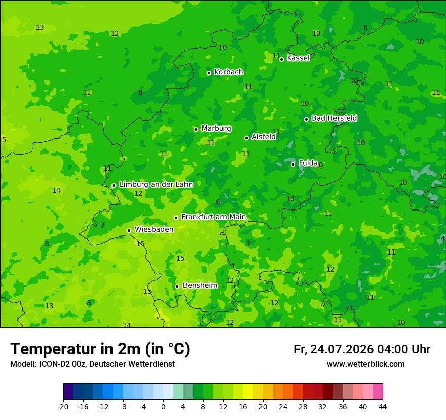 Temperatur