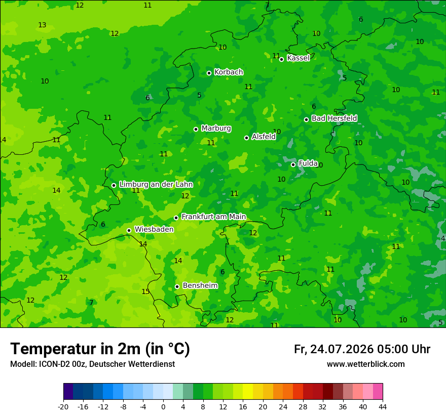 Temperatur