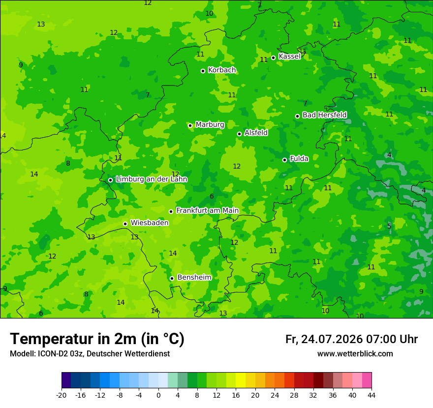 Temperatur