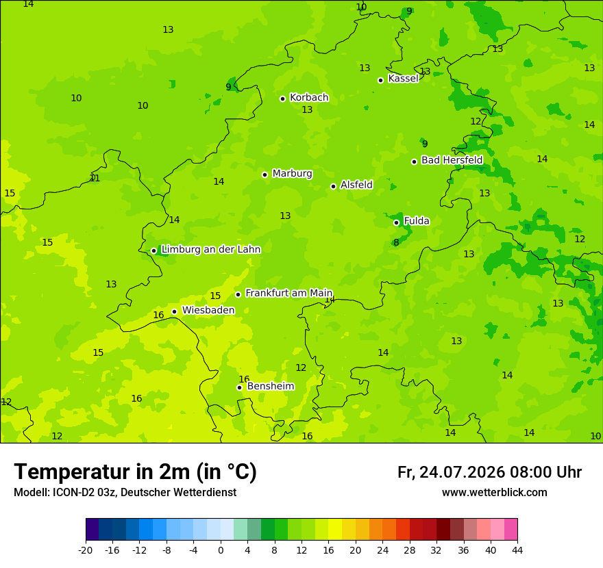 Temperatur
