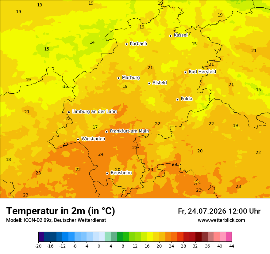 Temperatur