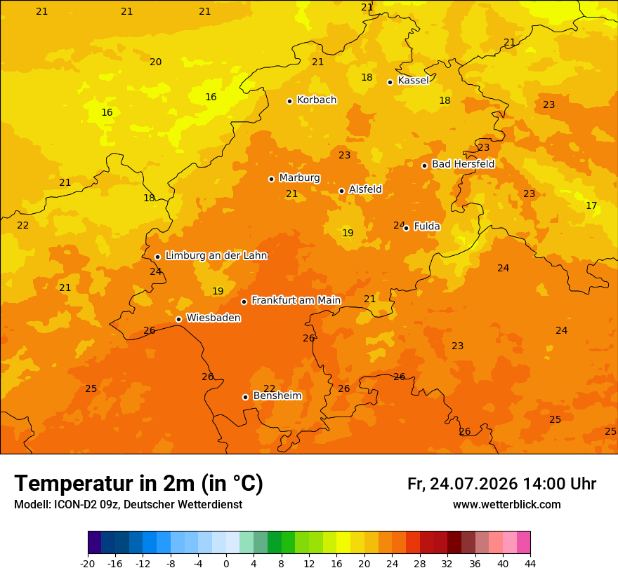 Temperatur