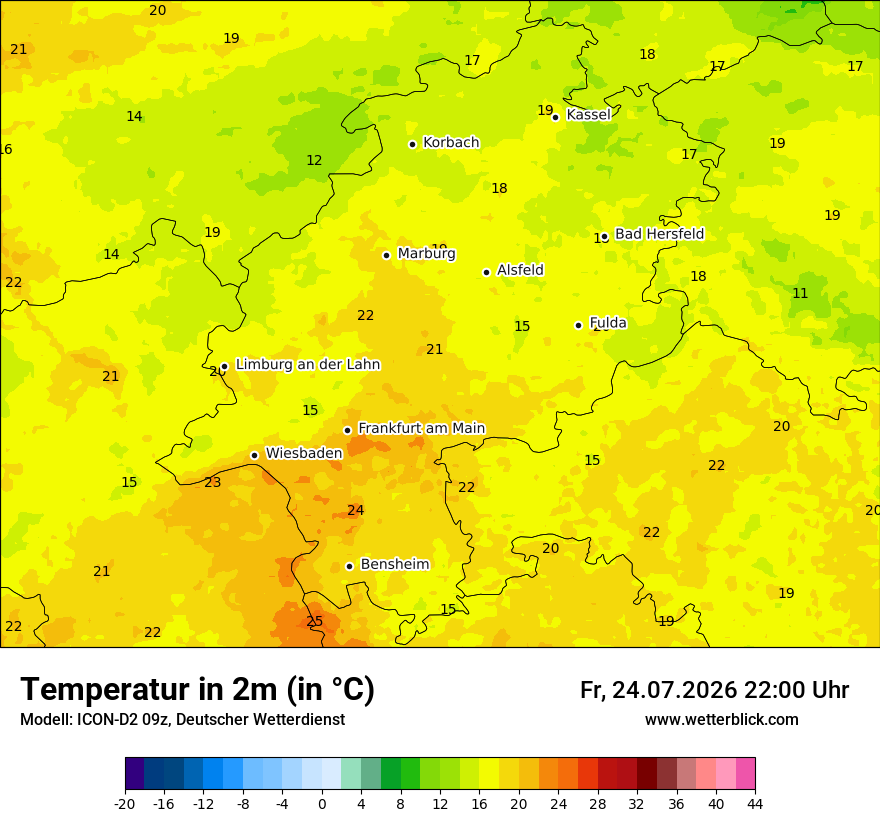 Temperatur