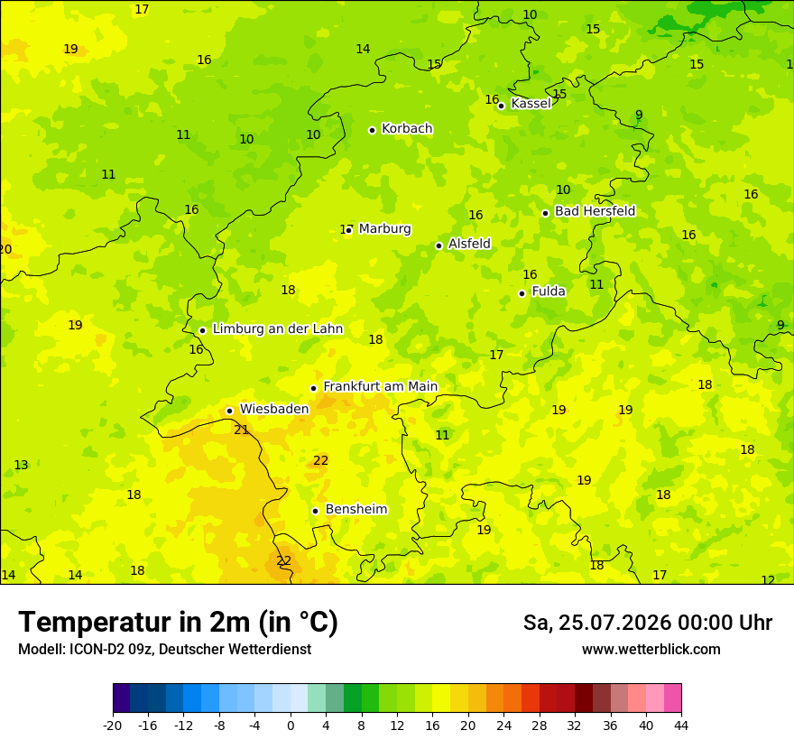 Temperatur