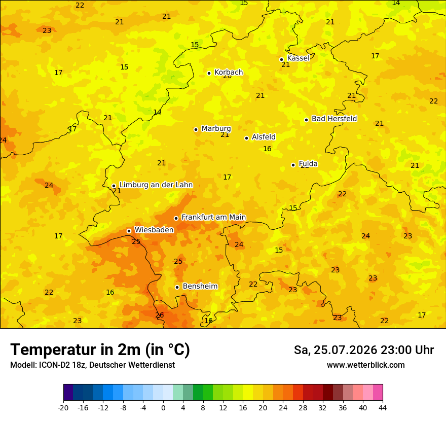 Temperatur