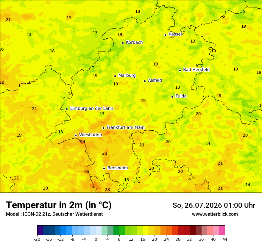Temperatur