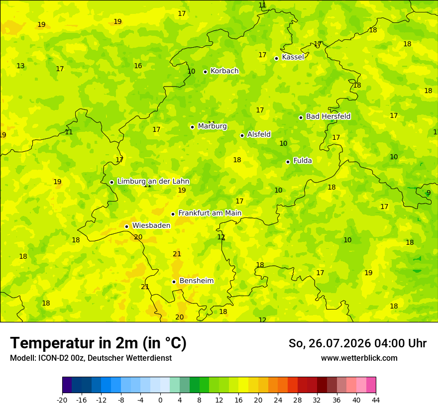 Temperatur