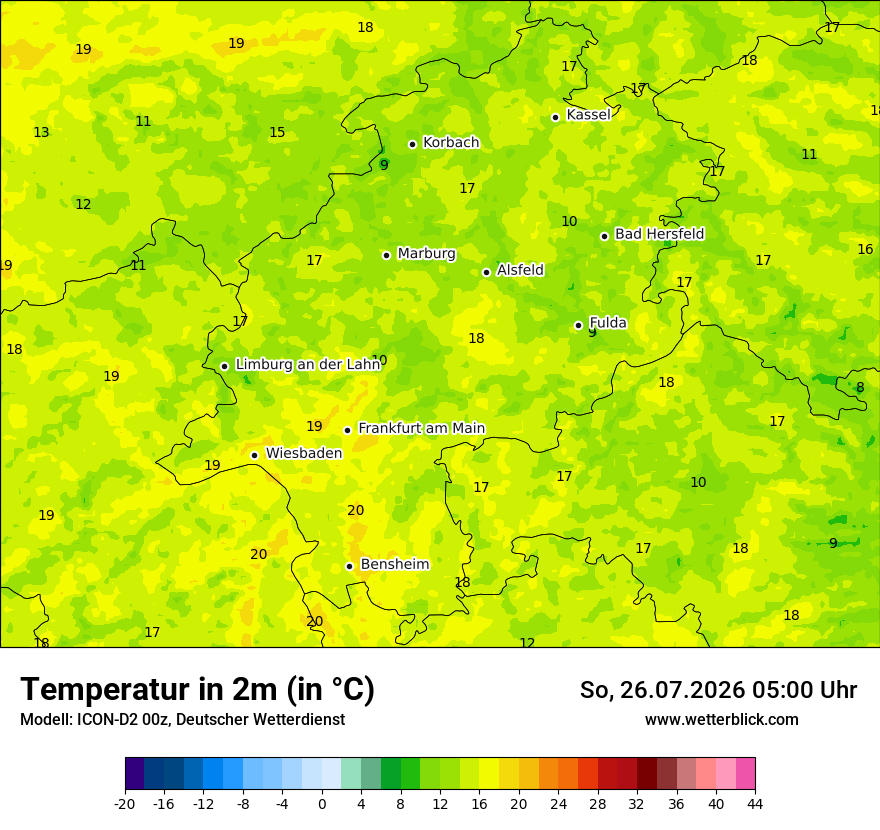 Temperatur
