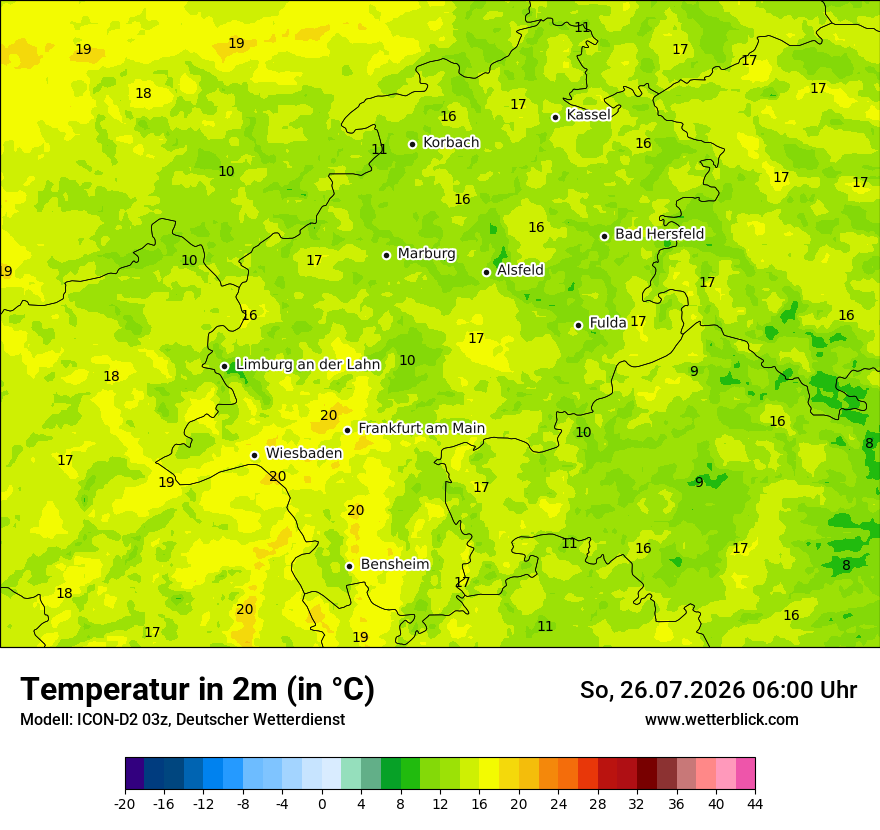 Temperatur