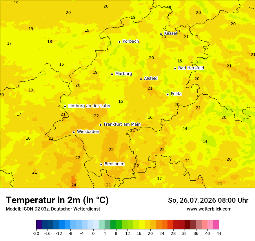 Temperatur