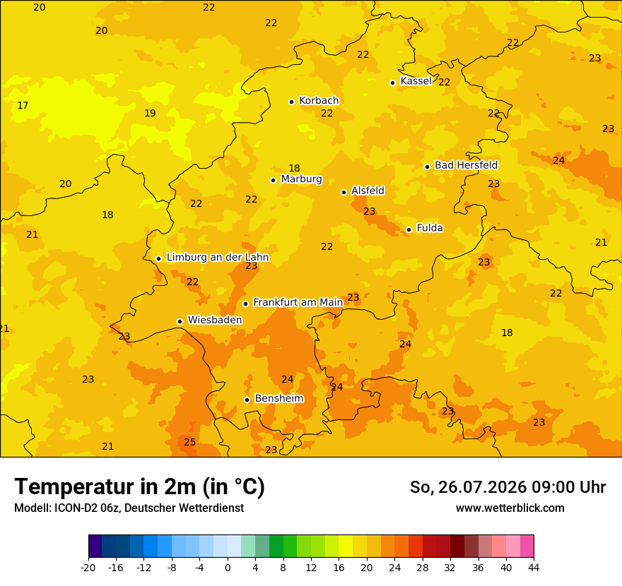 Temperatur