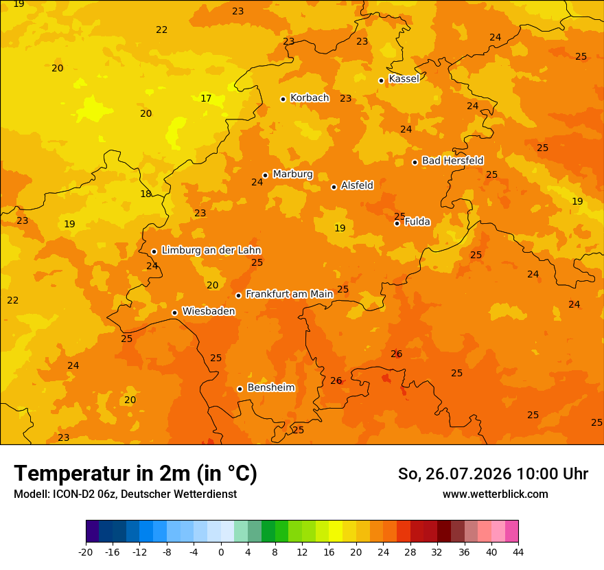 Temperatur