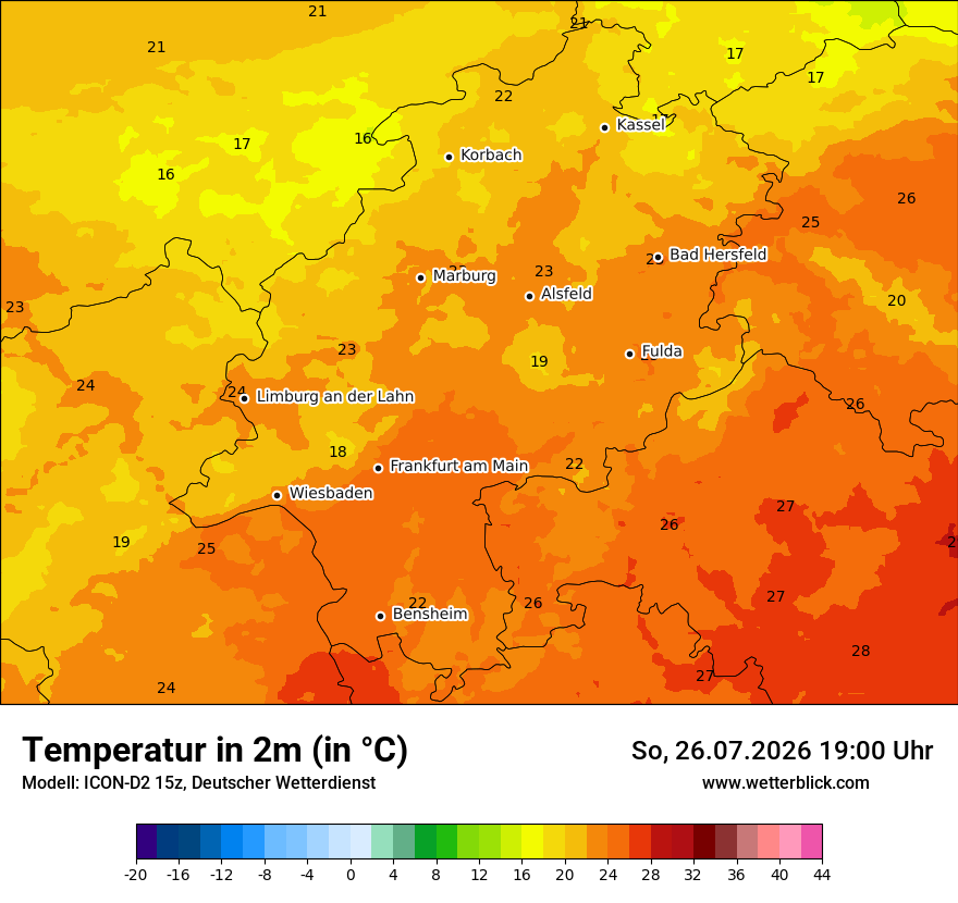 Temperatur