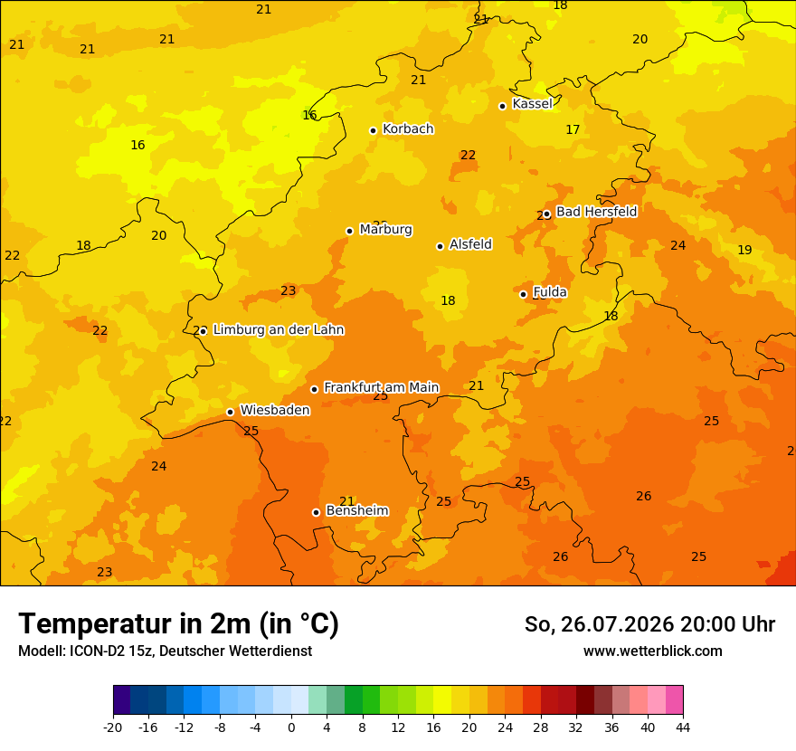 Temperatur