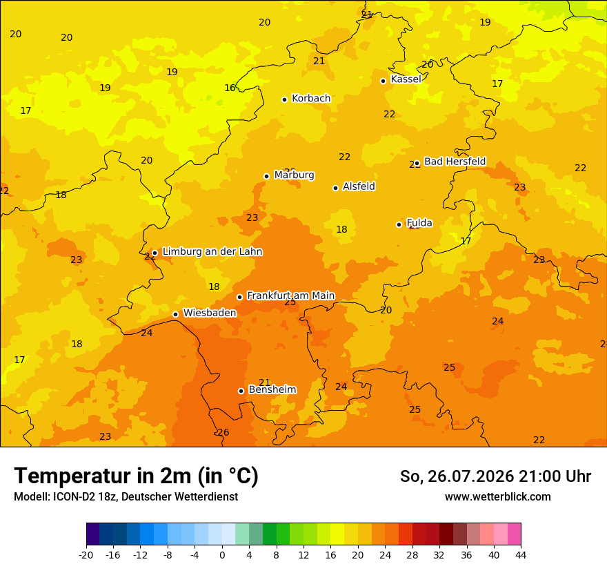 Temperatur