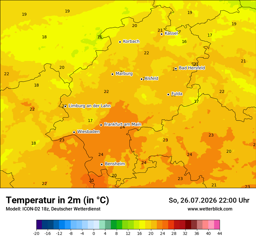 Temperatur