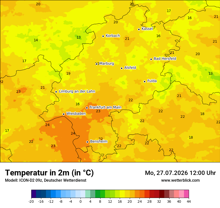 Temperatur