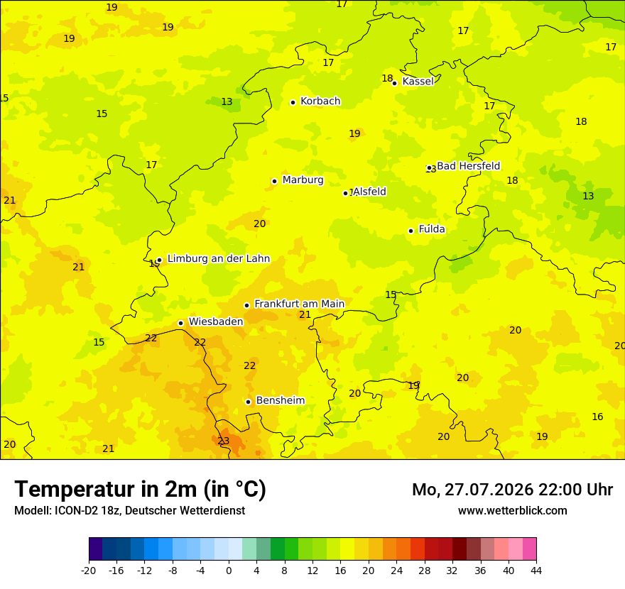 Temperatur